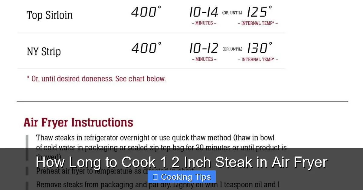 How Long to Cook 1 2 Inch Steak in Air Fryer