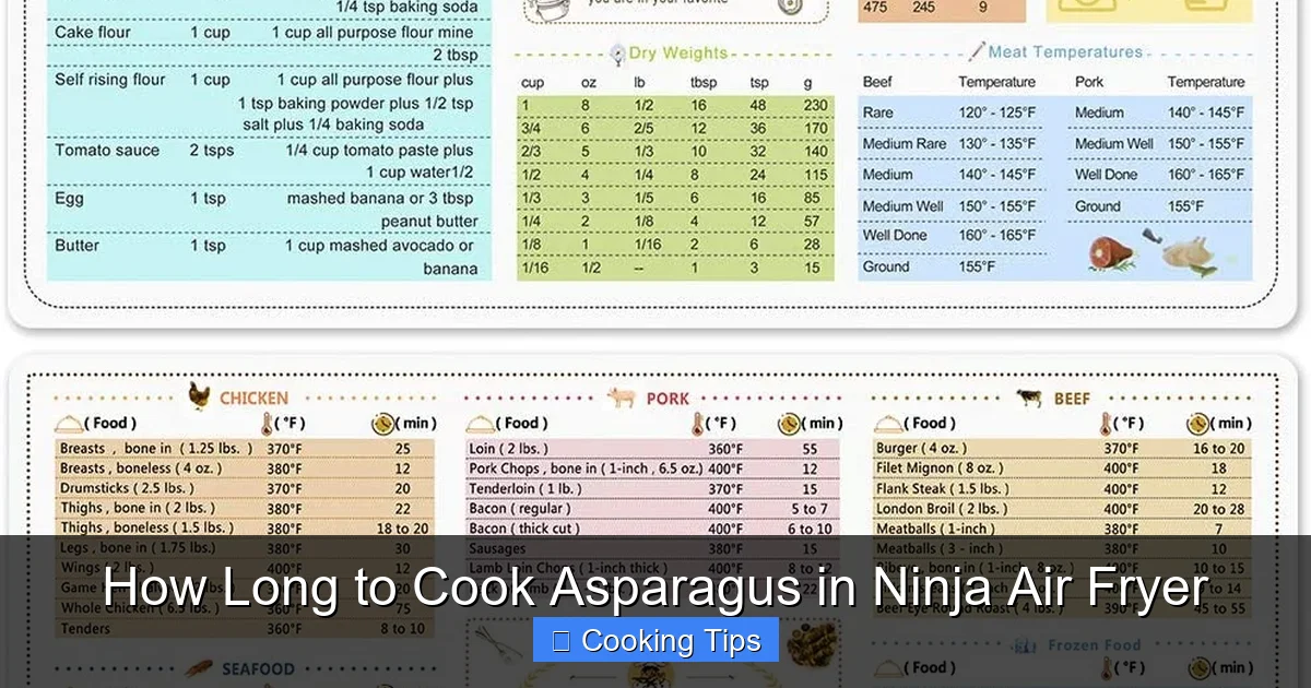 How Long to Cook Asparagus in Ninja Air Fryer