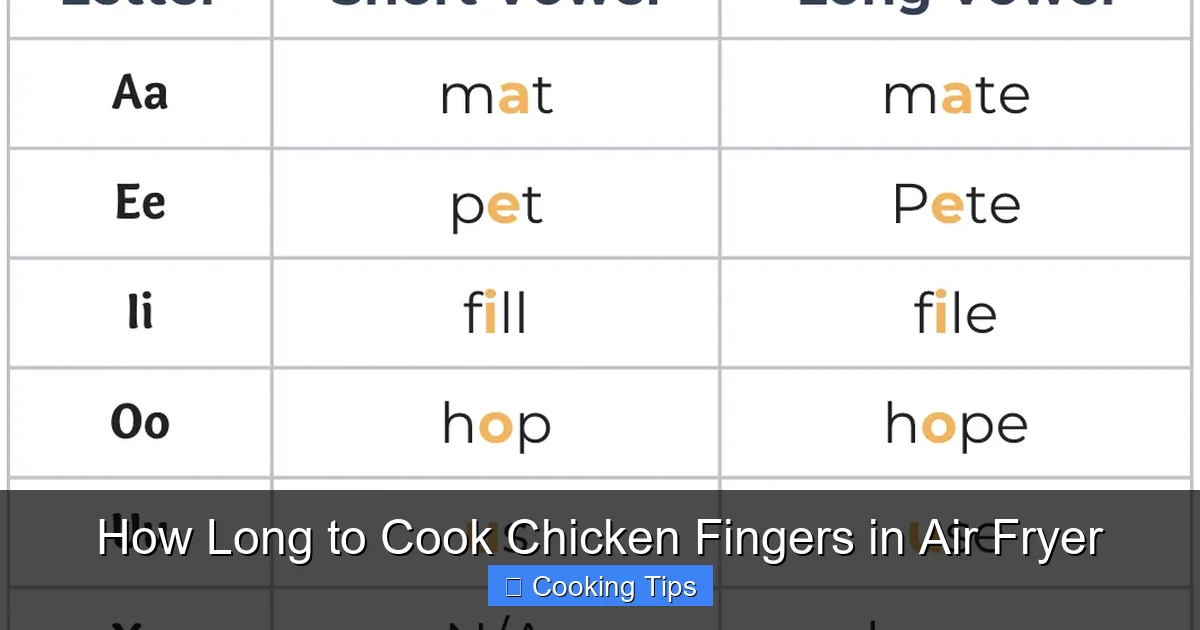 How Long to Cook Chicken Fingers in Air Fryer