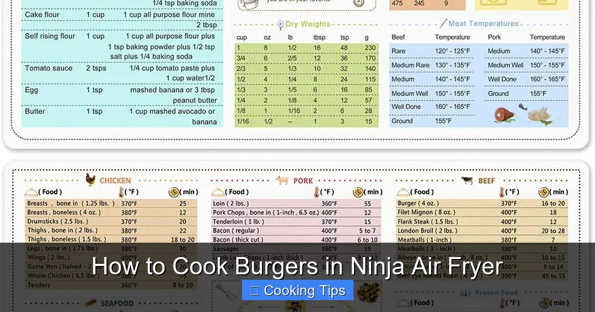 How to Cook Burgers in Ninja Air Fryer