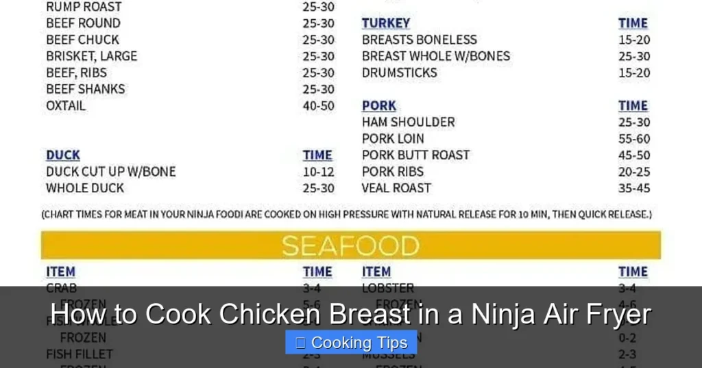 How to Cook Chicken Breast in a Ninja Air Fryer