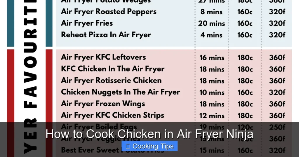 How to Cook Chicken in Air Fryer Ninja