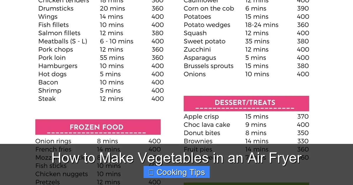How to Make Vegetables in an Air Fryer