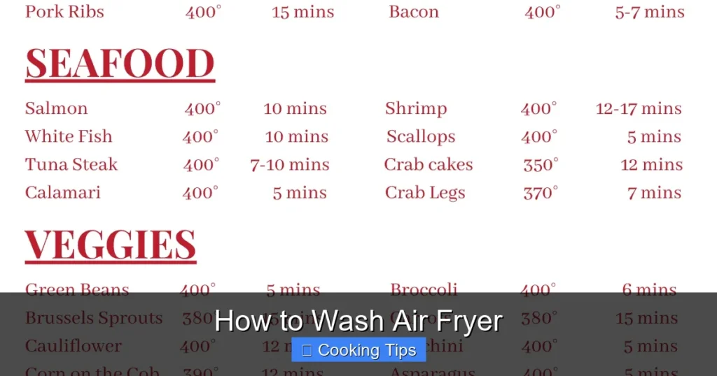 How to Wash Air Fryer