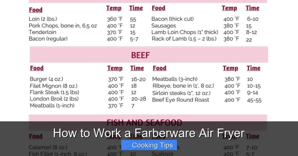 How to Work a Farberware Air Fryer