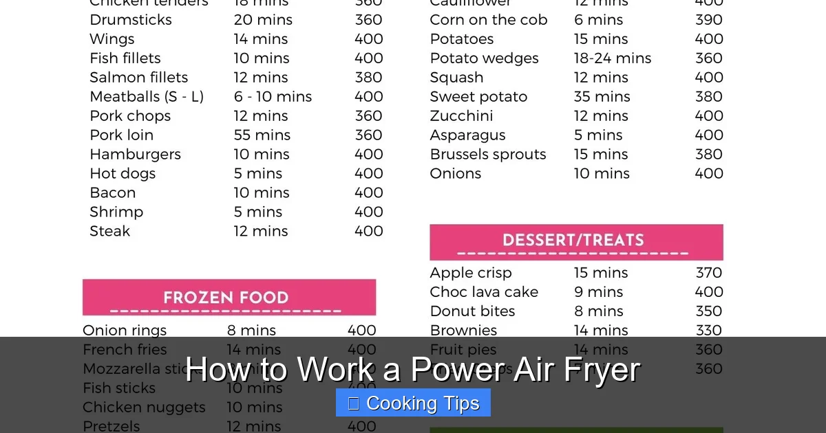 How to Work a Power Air Fryer
