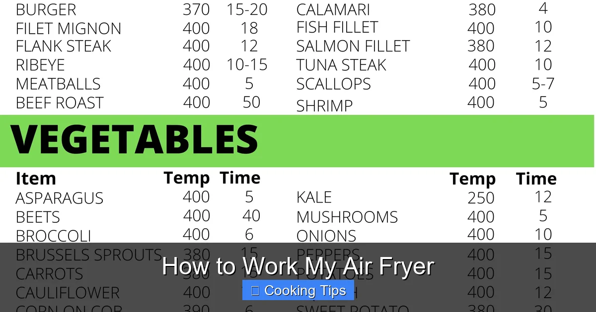 How to Work My Air Fryer
