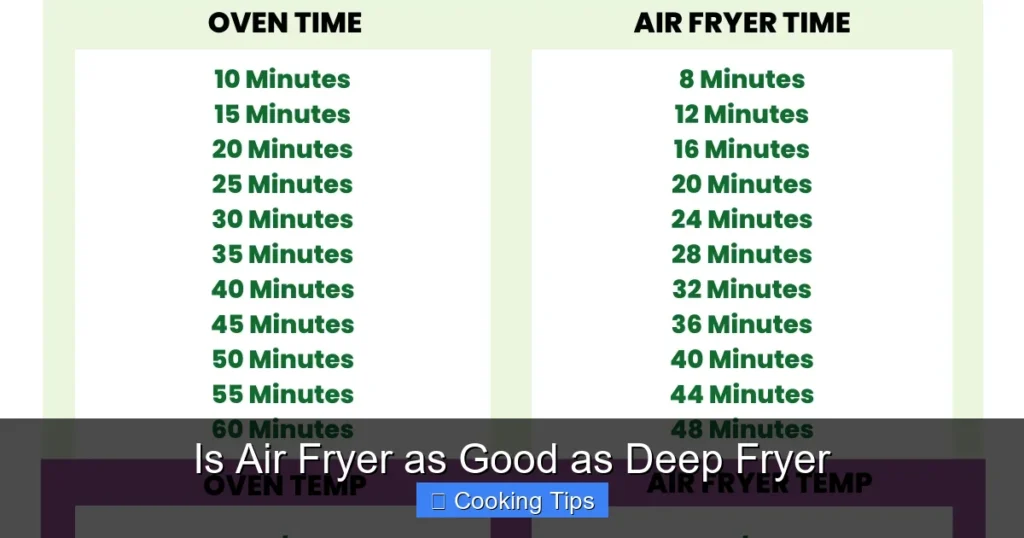 Is Air Fryer as Good as Deep Fryer
