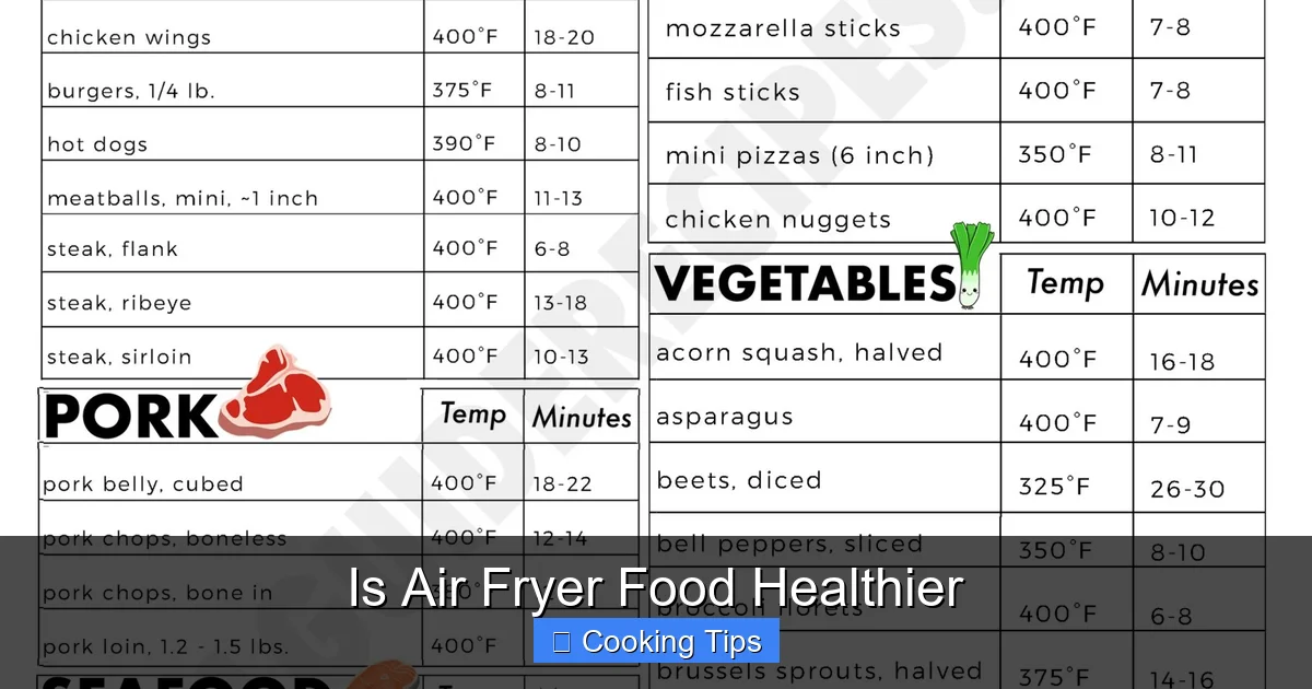 Is Air Fryer Food Healthier