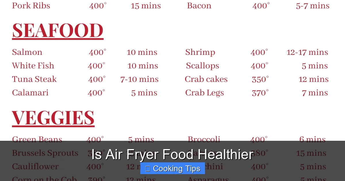 Is Air Fryer Food Healthier