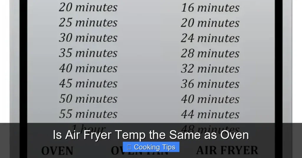 Is Air Fryer Temp the Same as Oven