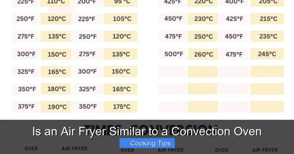 Is an Air Fryer Similar to a Convection Oven
