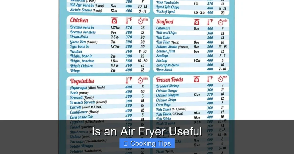 Is an Air Fryer Useful