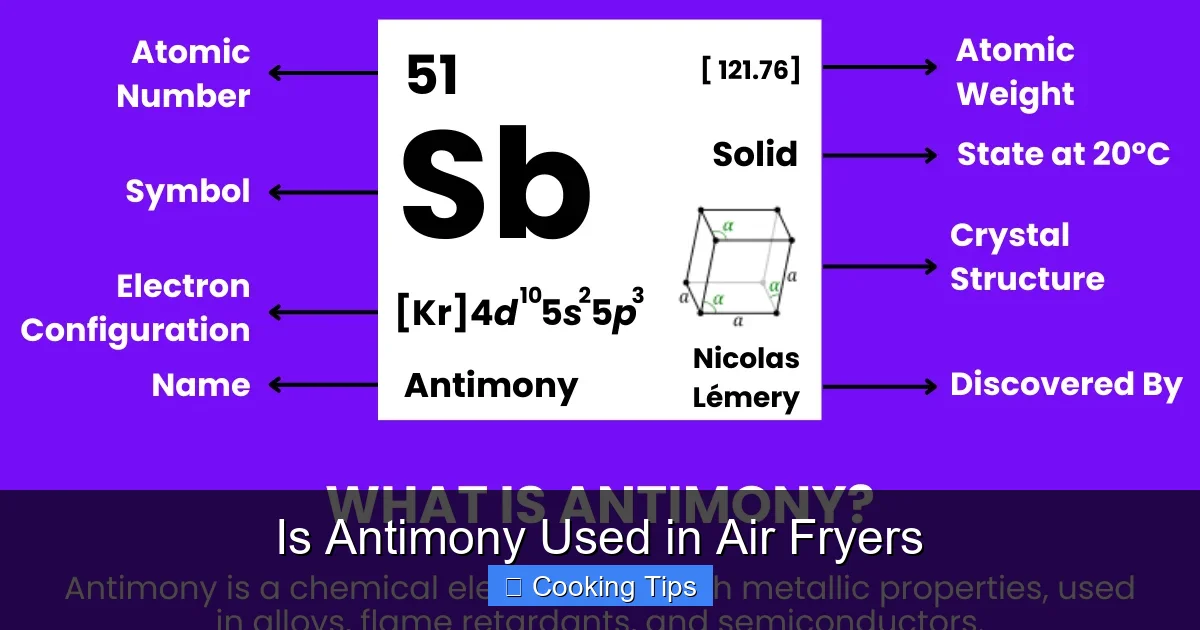 Is Antimony Used in Air Fryers
