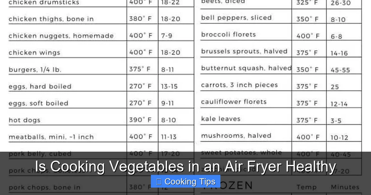 Is Cooking Vegetables in an Air Fryer Healthy