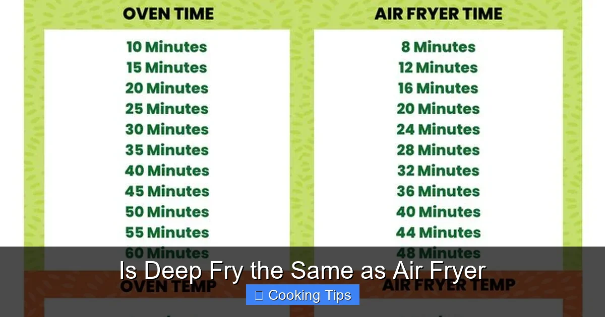 Is Deep Fry the Same as Air Fryer