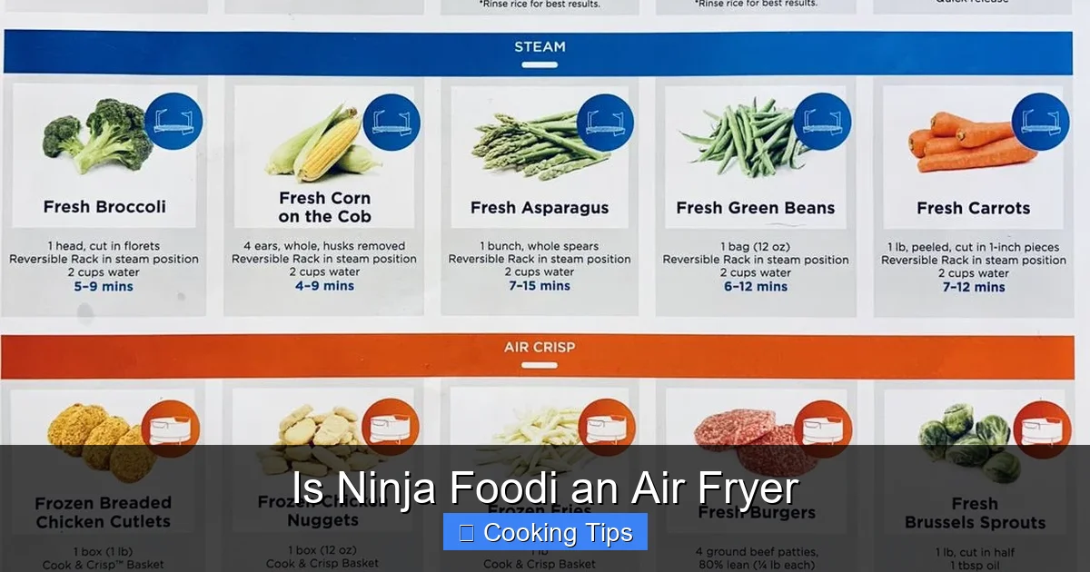 Is Ninja Foodi an Air Fryer