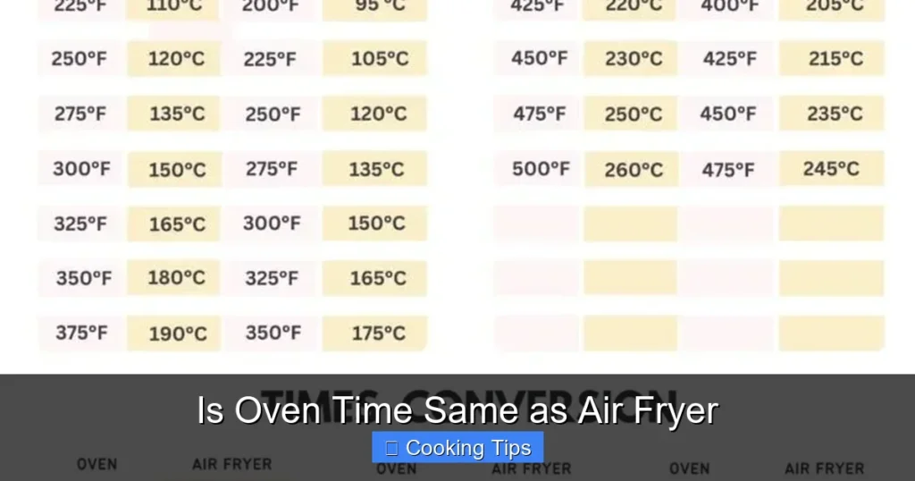 Is Oven Time Same as Air Fryer