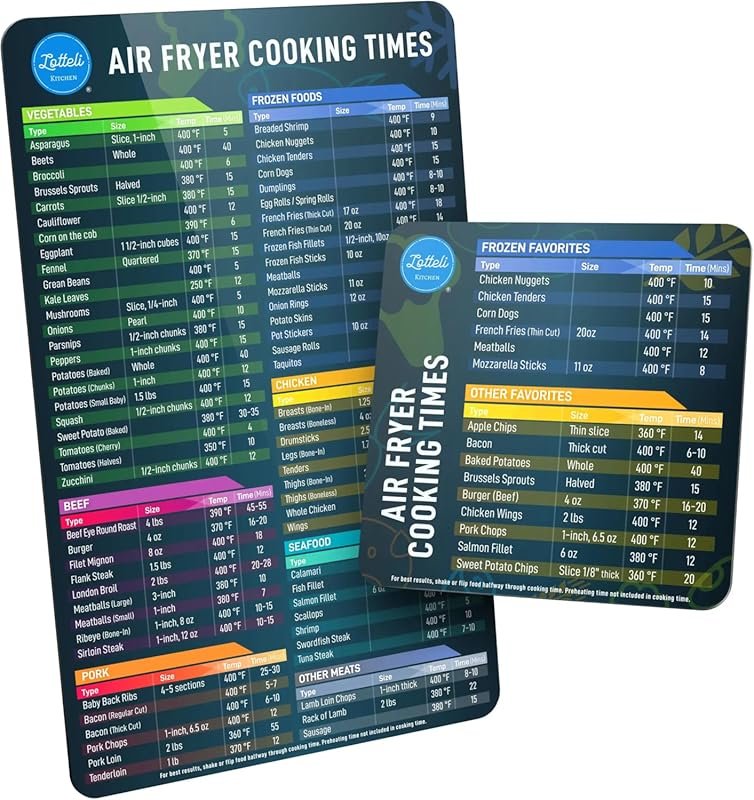 Air Fryer Magnetic Cheat Sheet Set: Easy Time Chart for Quick Referenc
