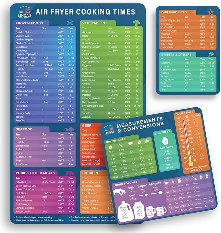 Air Fryer Cheat Sheet Magnets: Quick Reference Cooking Times & Guide f