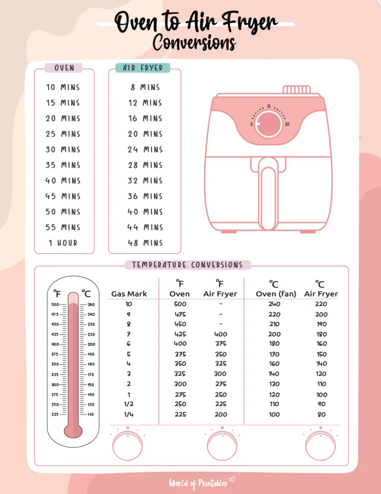 air fryer conversion chart