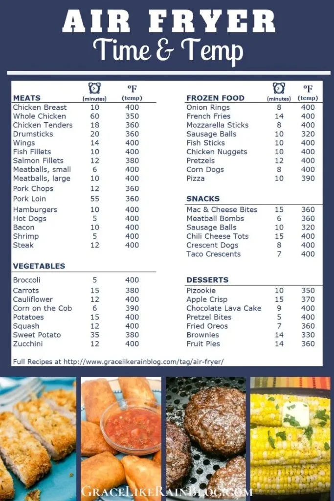 air fryer cooking chart