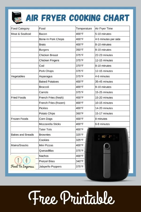 air fryer temperature guide