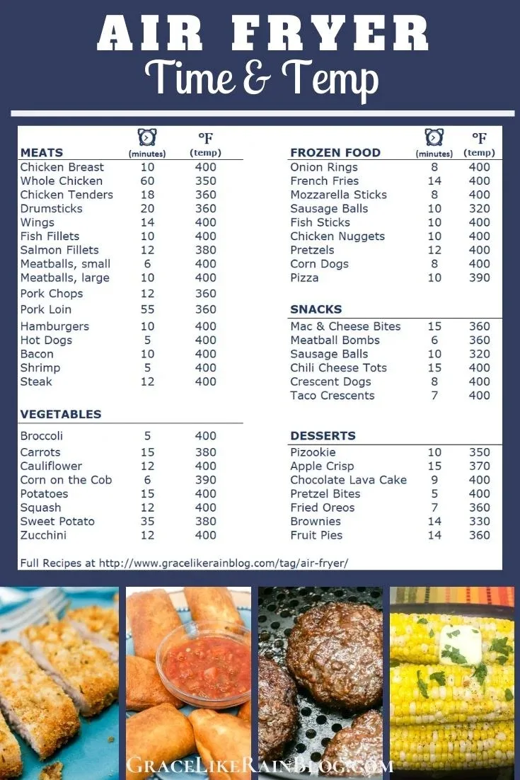 cuisinart air fryer recipes