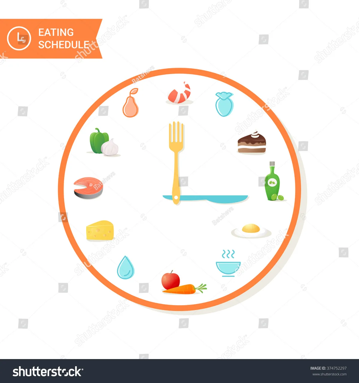 meal timing consistency