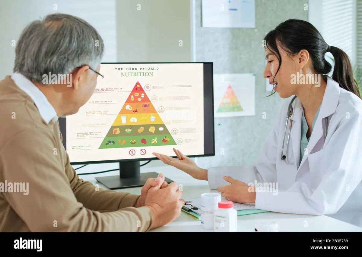 registered dietitian consultation